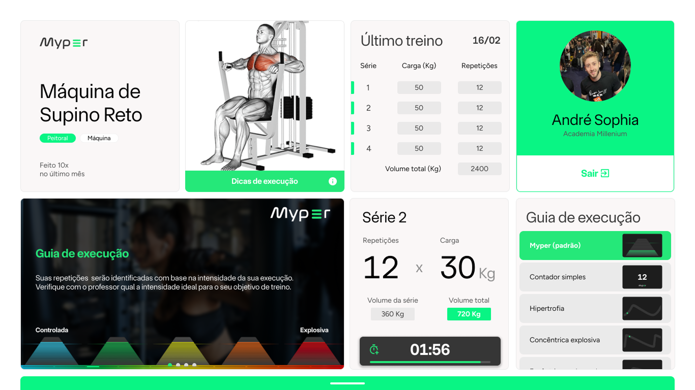 Treinos salvos automaticamente
